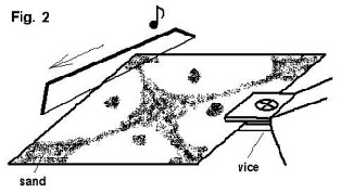 Fig.2.